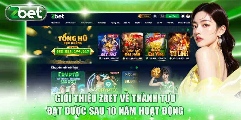 Giới thiệu ZBET về các thành tựu đạt được sau 10 năm hoạt động