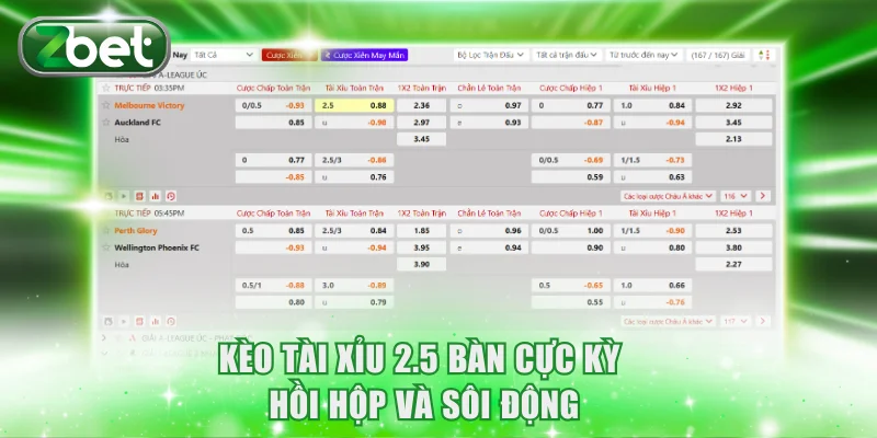 Kèo Tài Xỉu Bóng Đá ZBET Cách Chơi Kiếm Lợi Nhuận Lớn 3 Kèo tài xỉu 2.5 bàn cực kỳ hồi hộp và sôi động