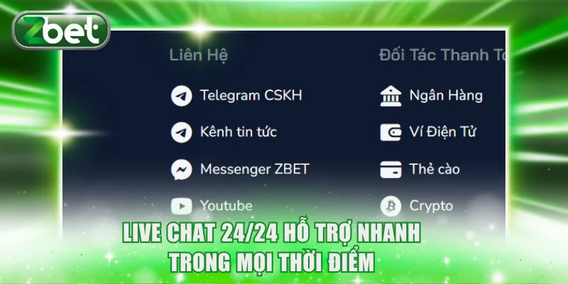 Live chat 24/24 hỗ trợ nhanh trong mọi thời điểm