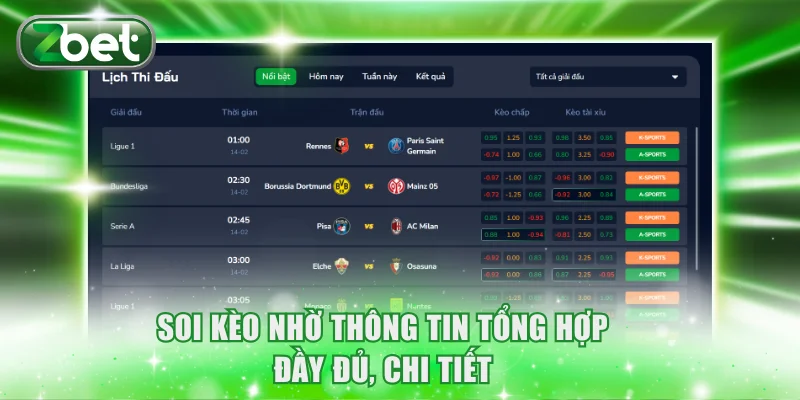 Soi kèo nhờ thông tin tổng hợp đầy đủ, chi tiết